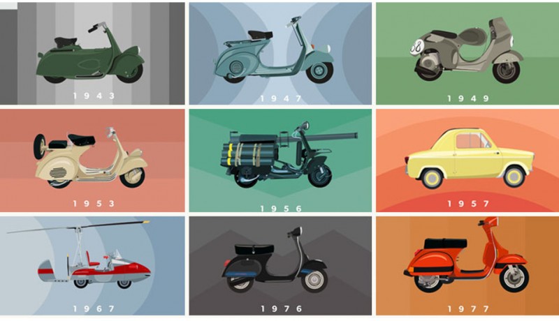 Vespalogy un tributo a las vespas