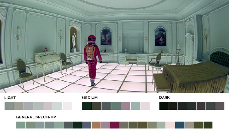 Movies in color