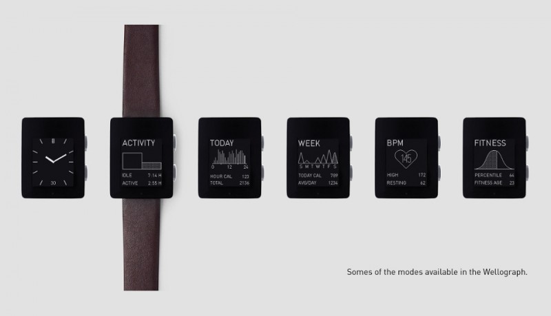 Wellograph el reloj que monitoriza tu salud